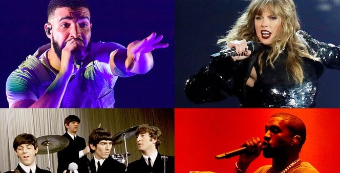 The Latest Hits Dominating the Music Scene in the US